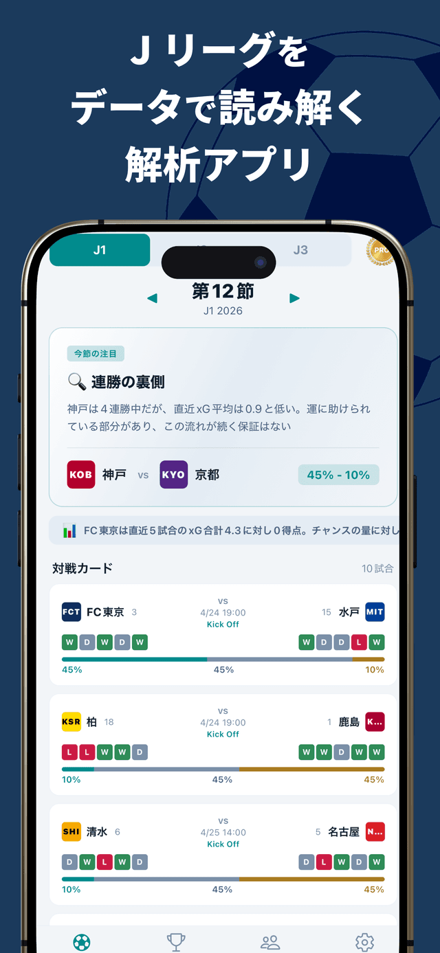JPick アプリのホーム画面 — 注目の対戦カードと勝率予測