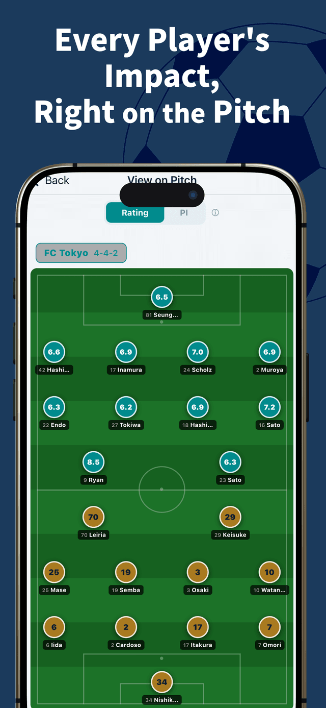 JPick app field view — starting XI with player ratings